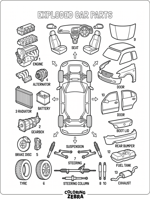 Car parts arranged around a basic frame