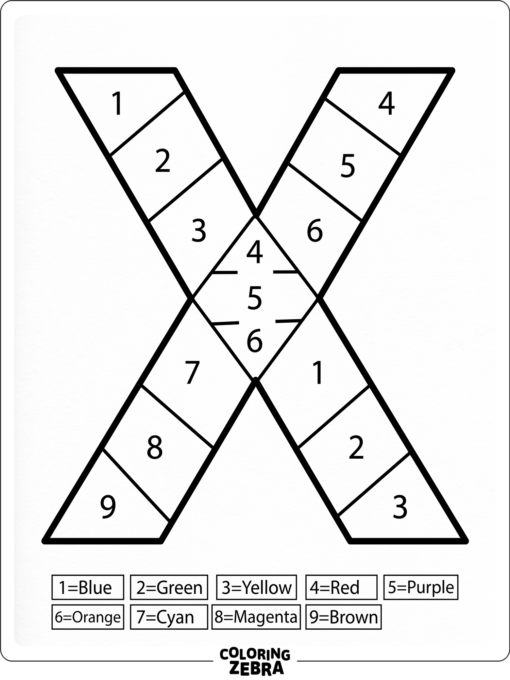 A letter X split into numbered sections
