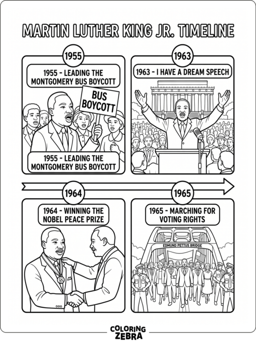 Martin Luther King Jr. timeline with four scenes