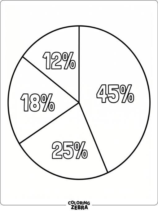 Un gráfico circular con sectores y el símbolo de porcentaje