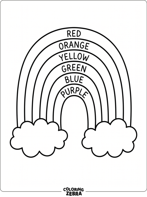 A rainbow labeled with color words