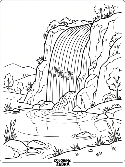 A rainbow waterfall flowing into a pond